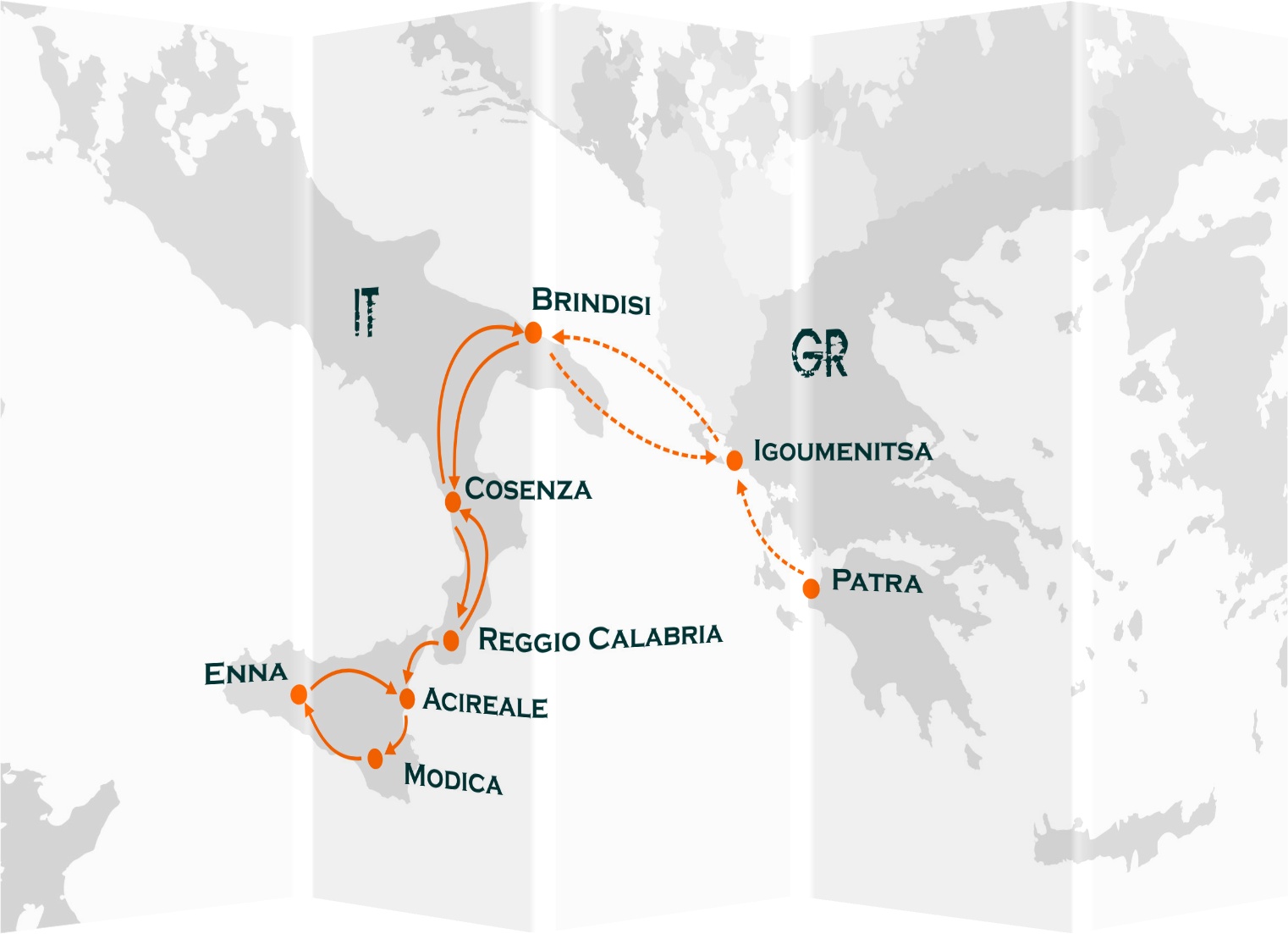 SICILY-M5