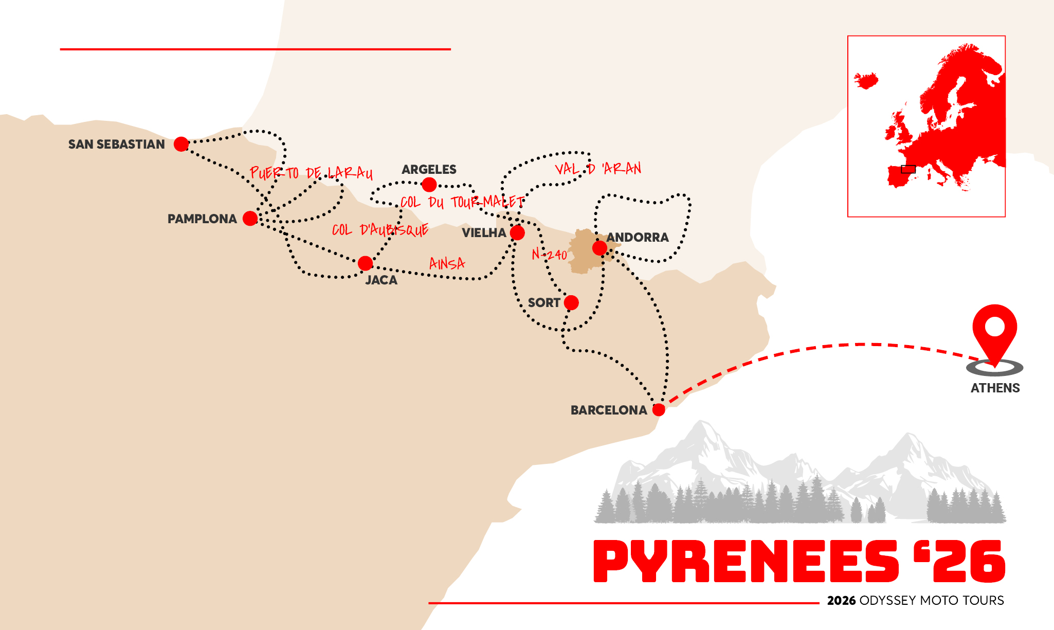 Χάρτης που δείχνει τη διαδρομή του ταξιδιού Πυρηναία 2026, με τονισμένες διανυκτερεύσεις και πολλαπλά σημεία ενδιαφέροντος κατά μήκος της διαδρομής